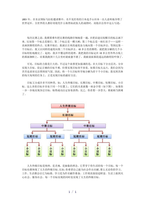 怎样给自己设定目标——设定目标的九个步骤