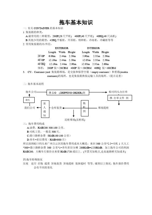 货运代理拖车基本知识