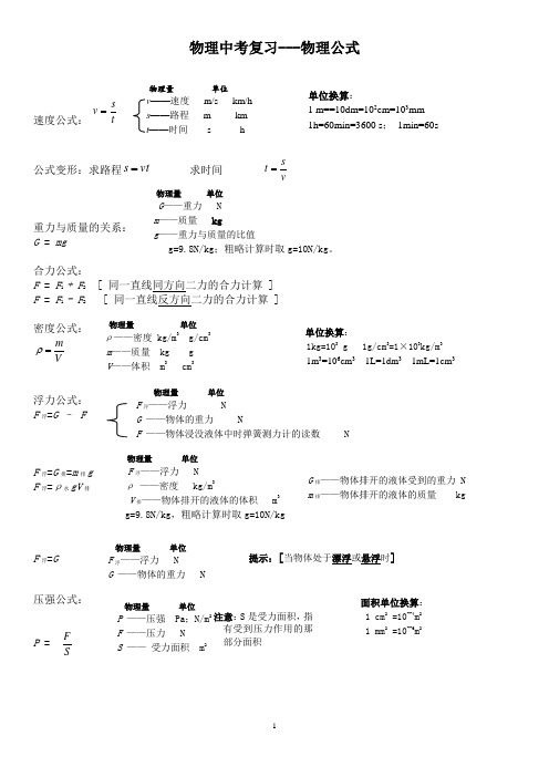 人教版_初中物理_公式大全