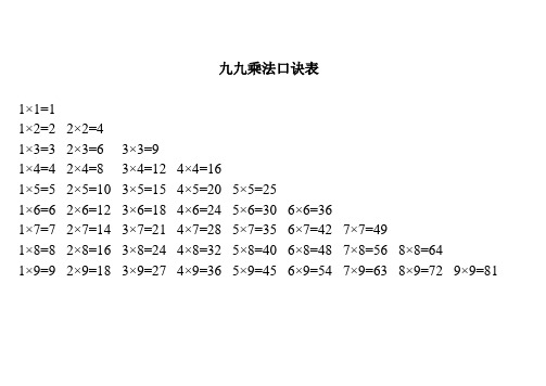 乘法口诀表(含读法 直接打印)