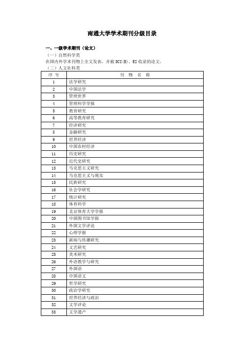 南通大学学术期刊分级目录