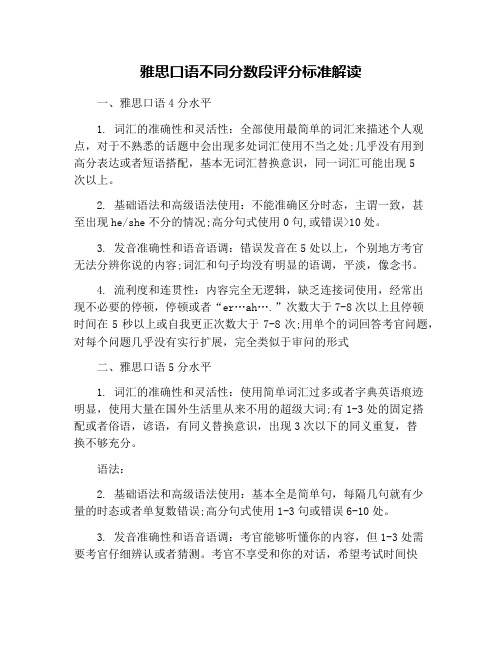 雅思口语不同分数段评分标准解读