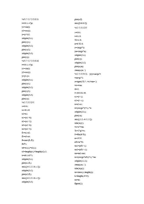 matlab信号与系统实验程序