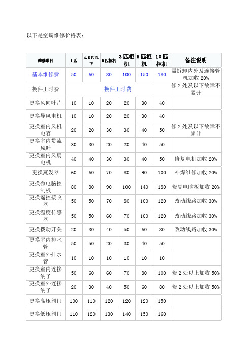 空调维修价格表收费标准