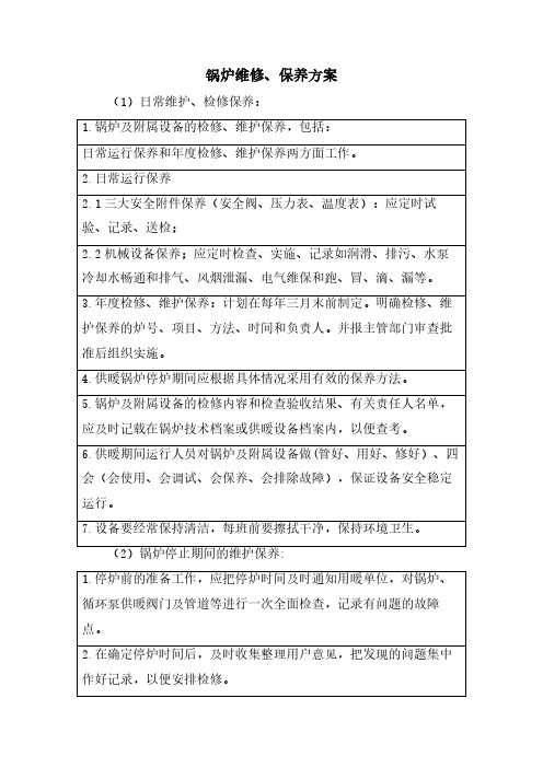 锅炉维修、保养方案