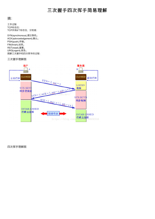 三次握手四次挥手简易理解