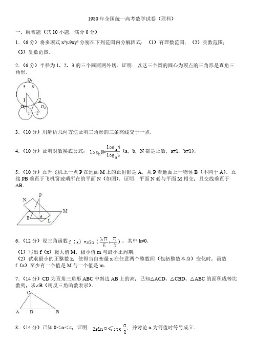 1980年全国统一高考数学试卷(理科)