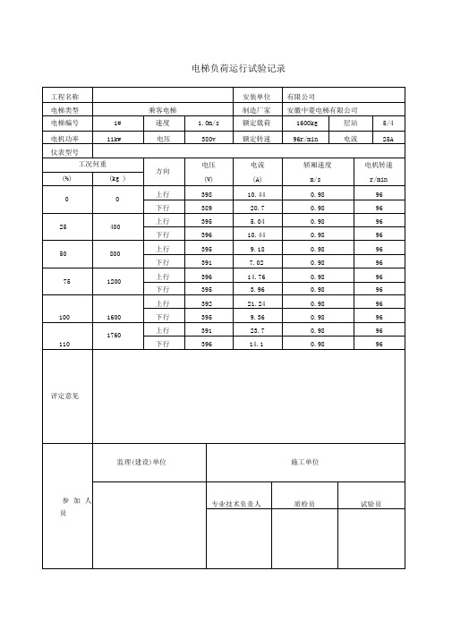 1600Kg电梯负荷运行试验记录