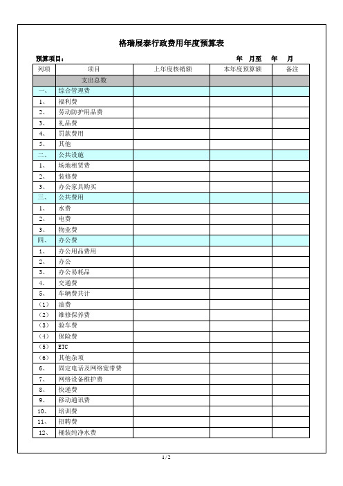 行政费用年度预算表