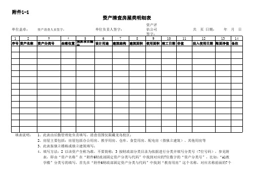 资产清查房屋类明细表