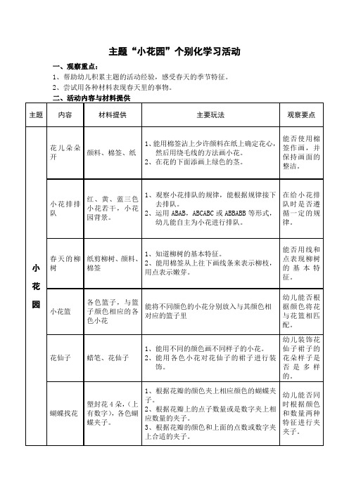 个别化学习小花园