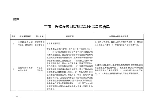 随州市工程建设项目审批告知承诺事项清单【模板】