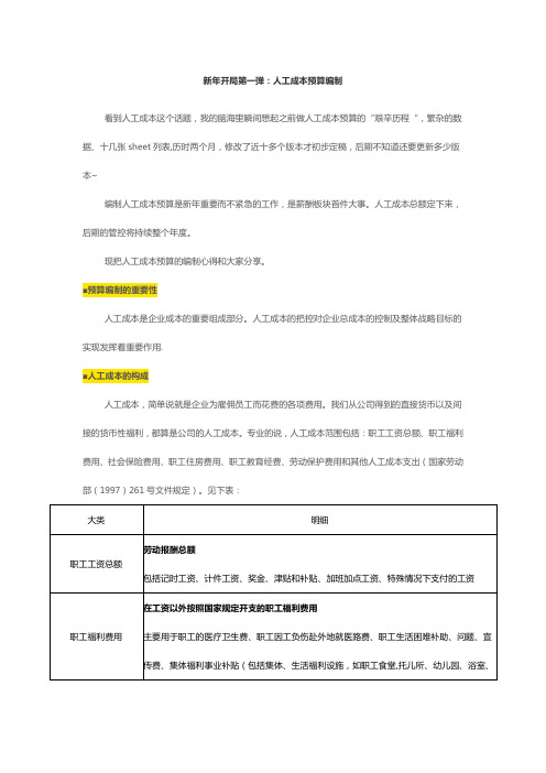 新年开局第一弹人工成本预算编制