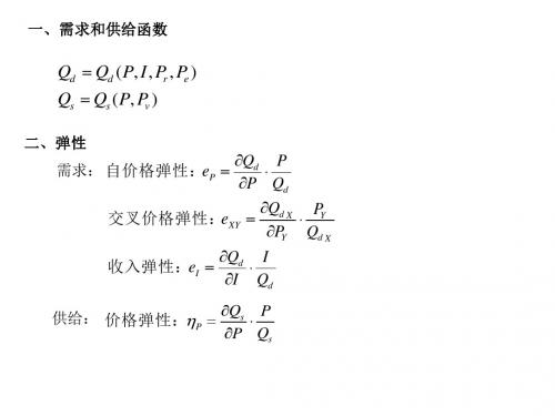 均衡价格模型及例题