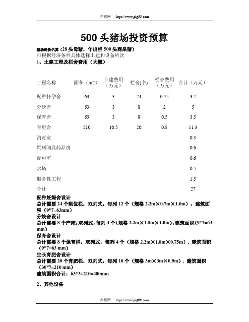 500头猪场投资预算