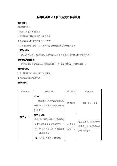 金属铁及其化合物性质复习教学设计(A4)