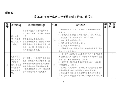 安全生产工作考核细则(乡镇、部门)