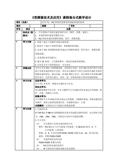 《变频器技术及应用》电子教案  混合式教学设计 任务7-1 PLC控制3速运行 混合式教学设计