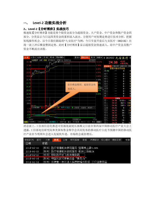 Level-2【分时博弈】实战技巧-1