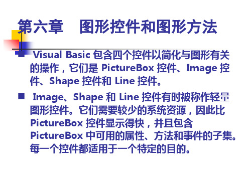 教学课件第六章图形控件和图形方法