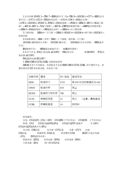 西子奥的斯ACD2-MR 安全回路和插件