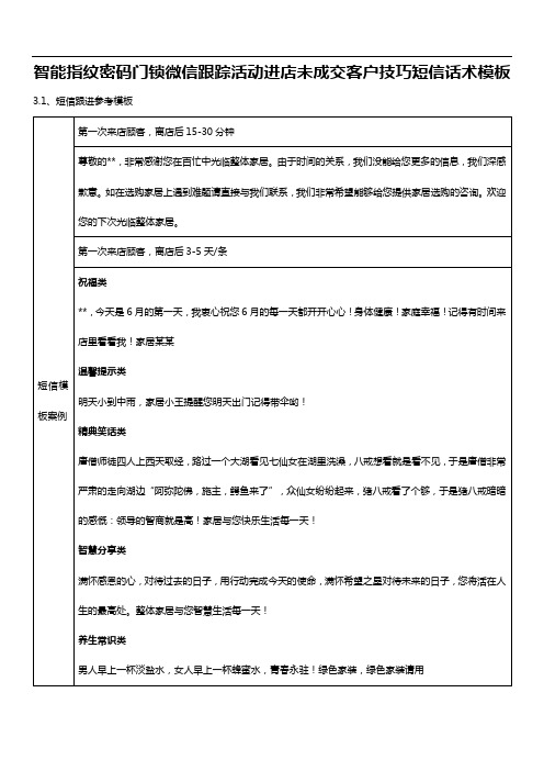 智能指纹密码门锁微信跟踪活动进店未成交客户技巧短信话术模板