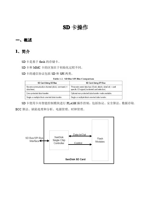 SD卡详细资料