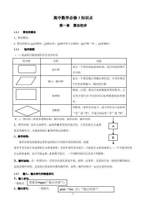 高一数学必修3知识点