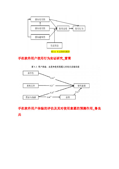 技术接受模型