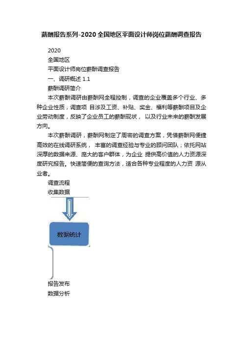 薪酬报告系列-2020全国地区平面设计师岗位薪酬调查报告