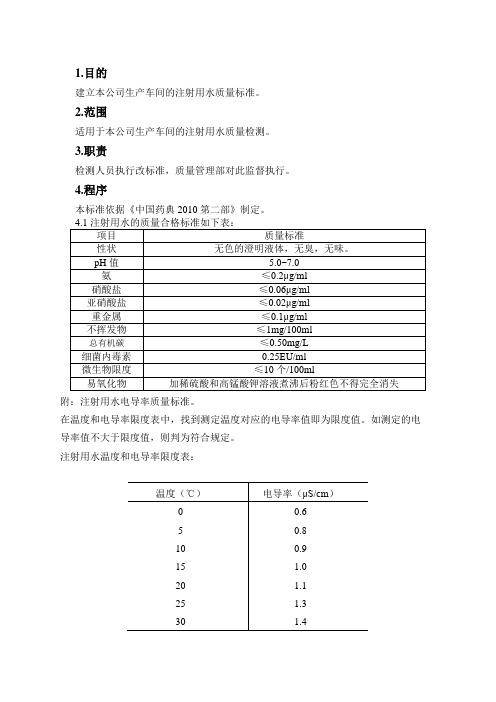 生产车间注射用水检测质量标准