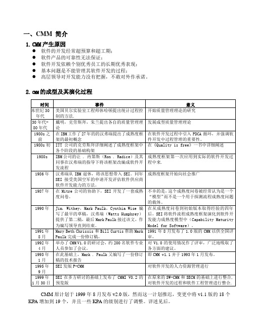 CMM简介