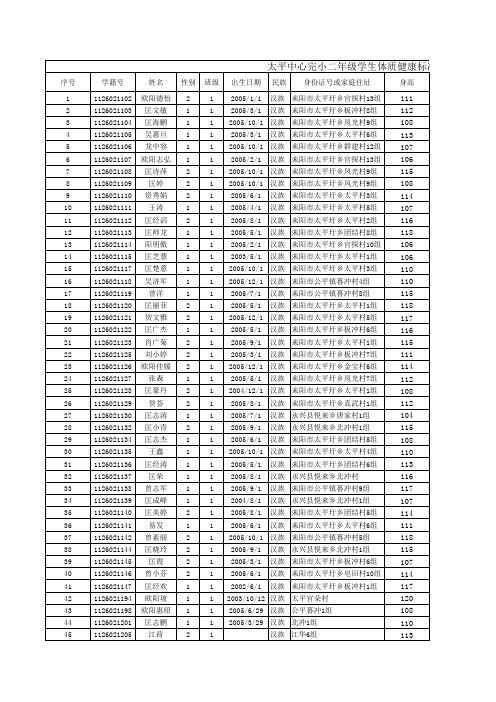 二年级学生体质健康标准表