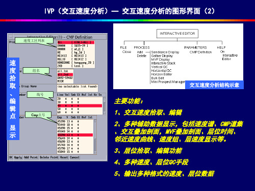 Omega处理系统介绍2