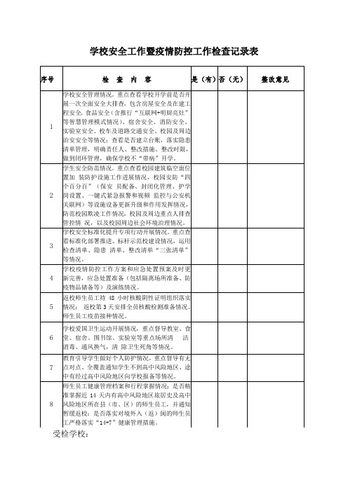 学校安全工作暨疫情防控工作检查记录表