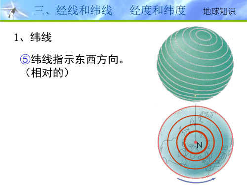 地球与地球仪(自用)解剖