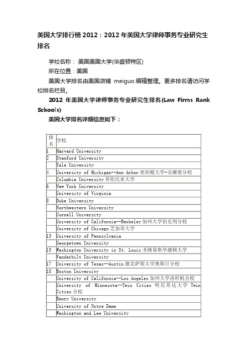 美国大学排行榜2012：2012年美国大学律师事务专业研究生排名