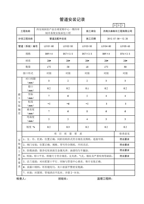 冷库压力管道安装记录