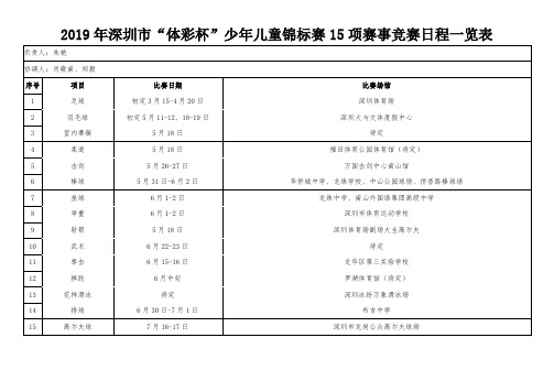 2019年深圳体彩杯少年儿童锦标赛15项赛事竞赛日程