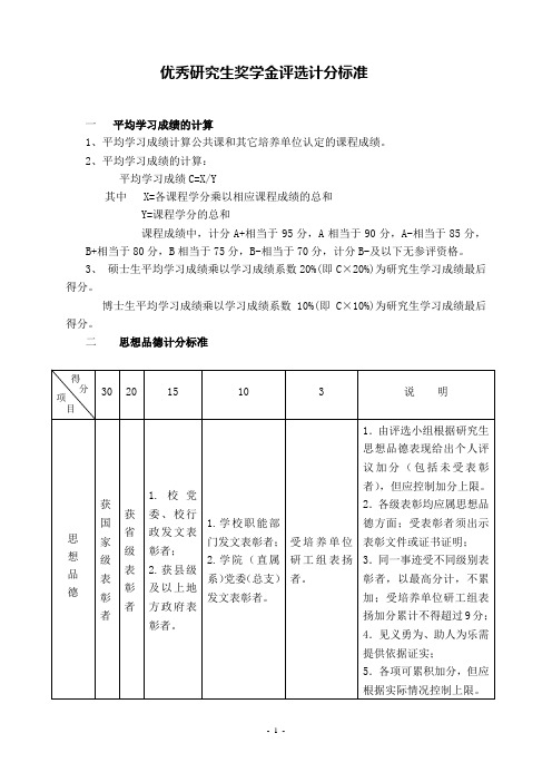 优秀研究生奖学金评选计分标准