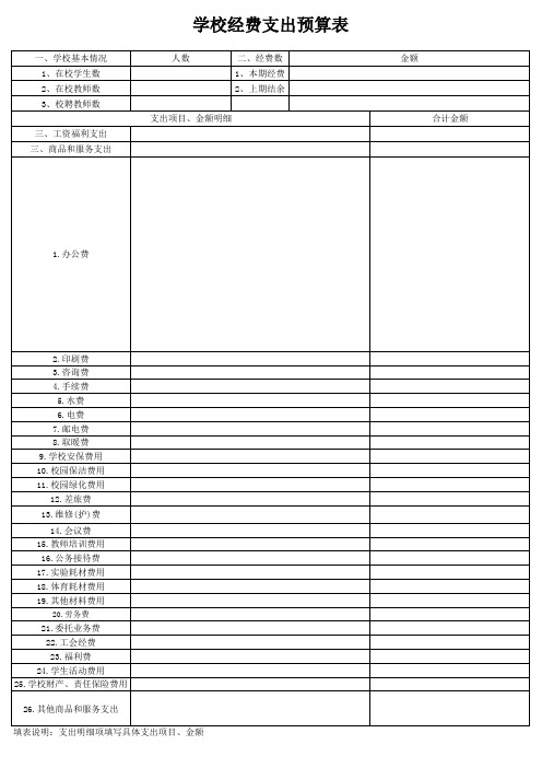 小学经费预算表