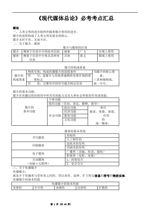 自考《现代媒体总论》必考考点汇总