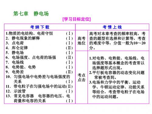 高考物理一轮(广东专版 习题课件+高考题库+考点通关)：第七章  静电场(7份)第1单元  电场力的性质