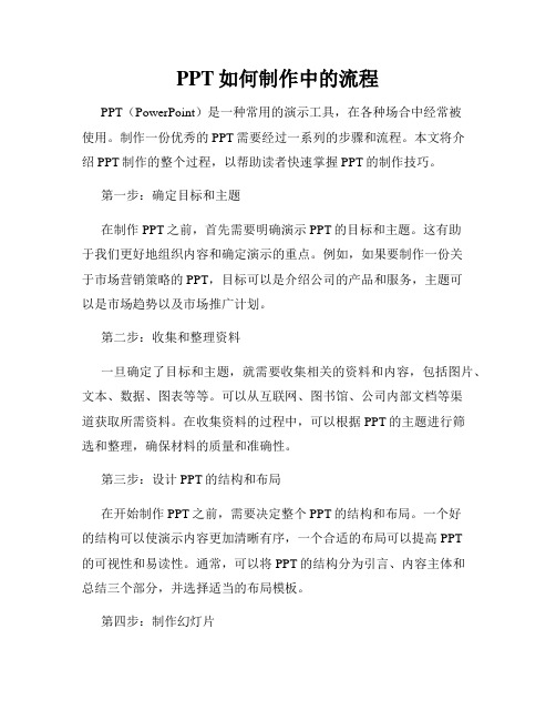 PPT如何制作中的流程