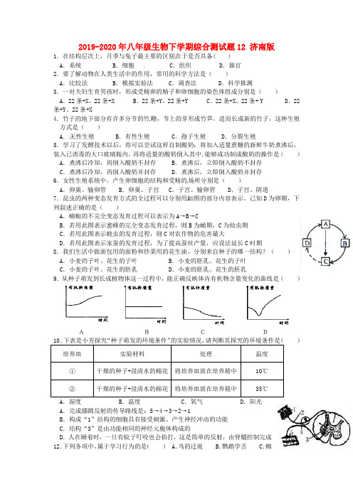 2019-2020年八年级生物下学期综合测试题12 济南版