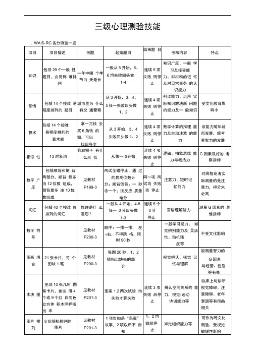 三级测验技能知识点