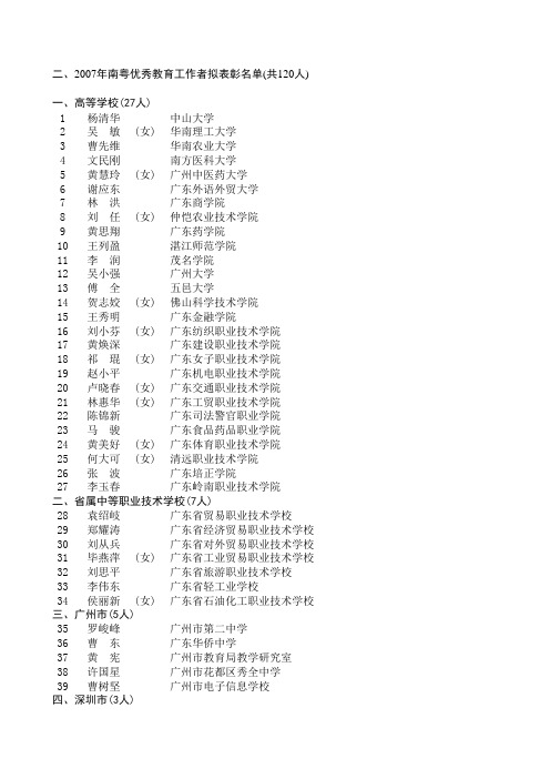 一`2007年南粤优秀教师拟表彰名单(共1040人)