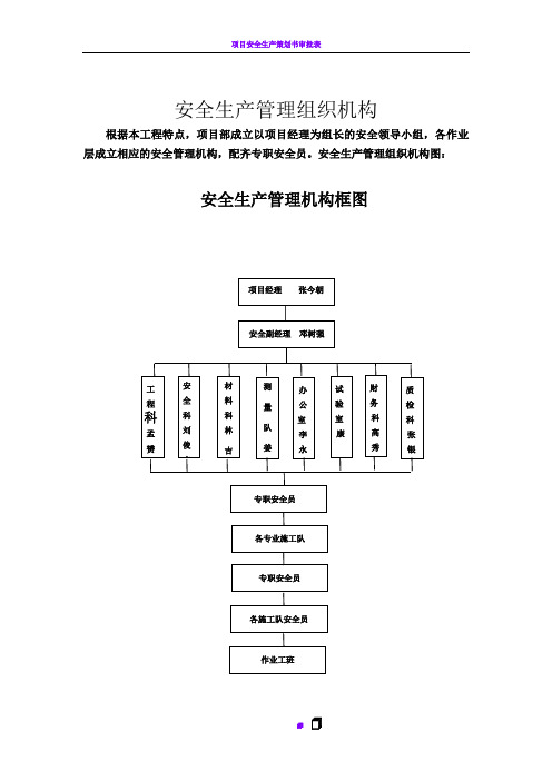 安全生产管理组织机构26306