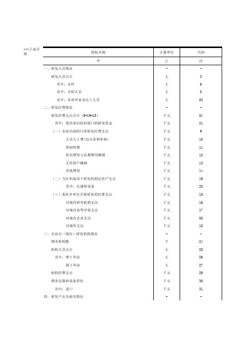 ERP模板样例