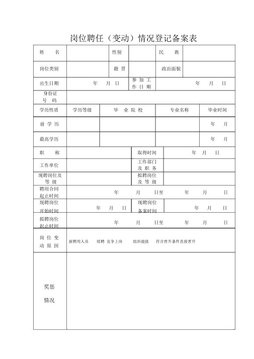 岗位聘任(变动)情况登记备案表